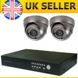 CCTV System